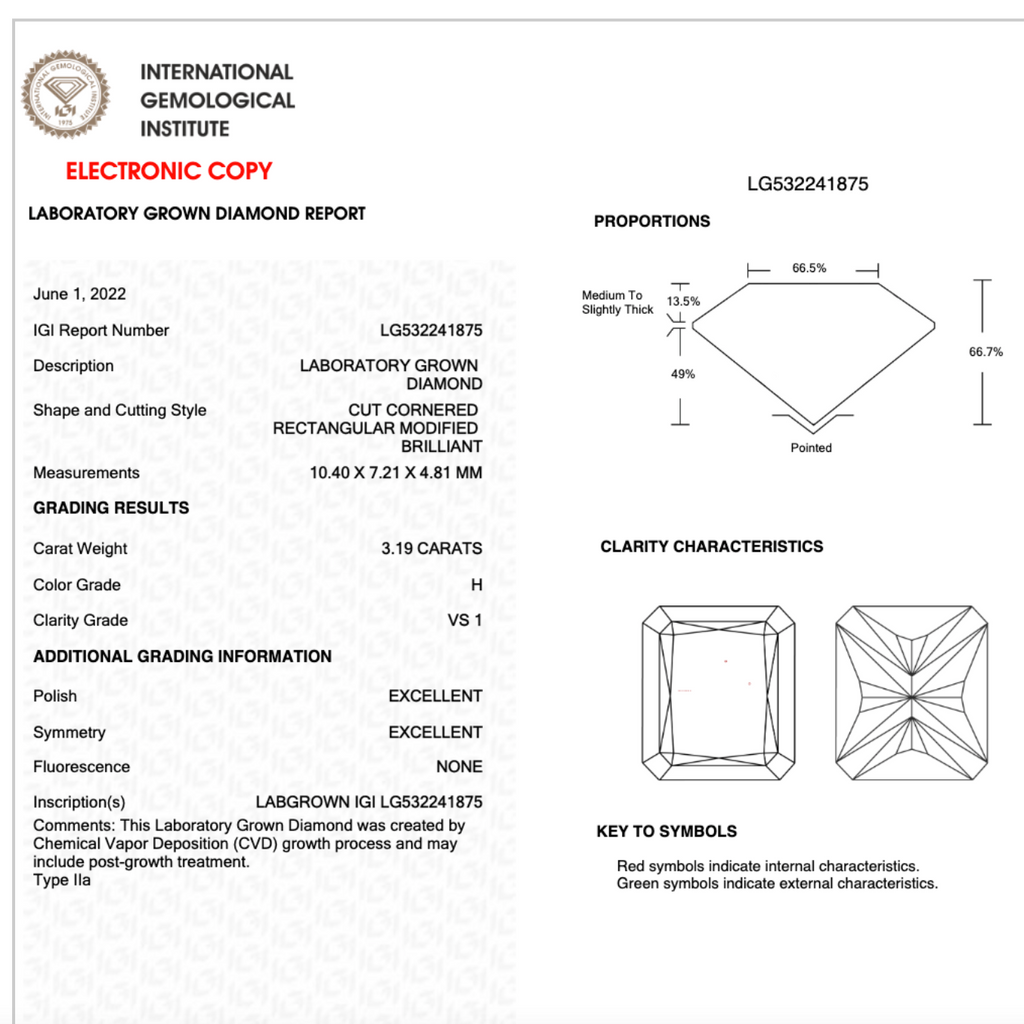IGI Certified 